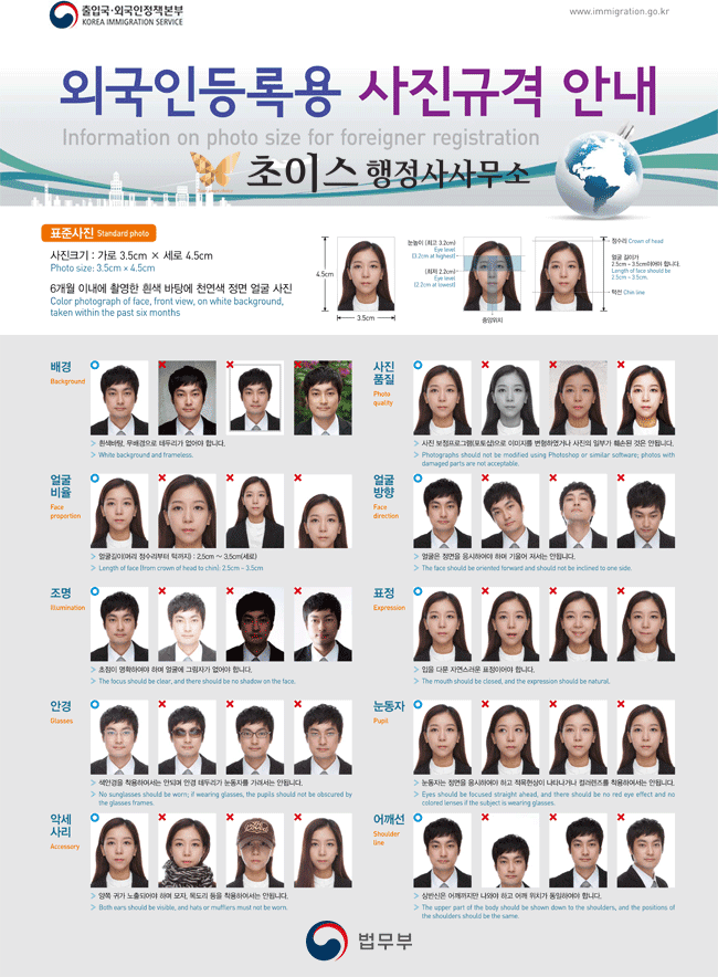 거소증 사진 규격 안내 1